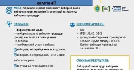 Про особливості проведення правопросвітницької кампанії «Я МАЮ ПРАВО ГОЛОСУ!» інформували фахівці Лубенського центру з надання безоплатної вторинної правової допомоги