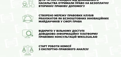 ТОП-5 досягнень системи безоплатної правової допомоги у 2018 році