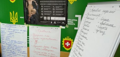 Для фахівців системи БВПД Рівненщини  провели тренінг з питань протидії торгівлі людьми