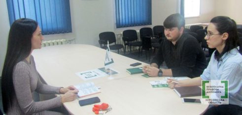 Виробнича практика студентів