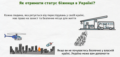 Як отримати статус біженця або додатковий захист в Україні