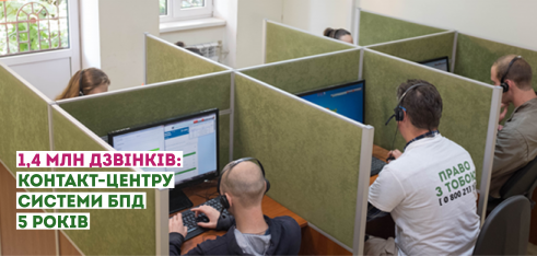 Понад 1,4 млн дзвінків: контакт-центру системи БПД 5 років